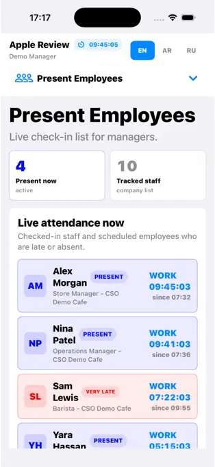 Present employees